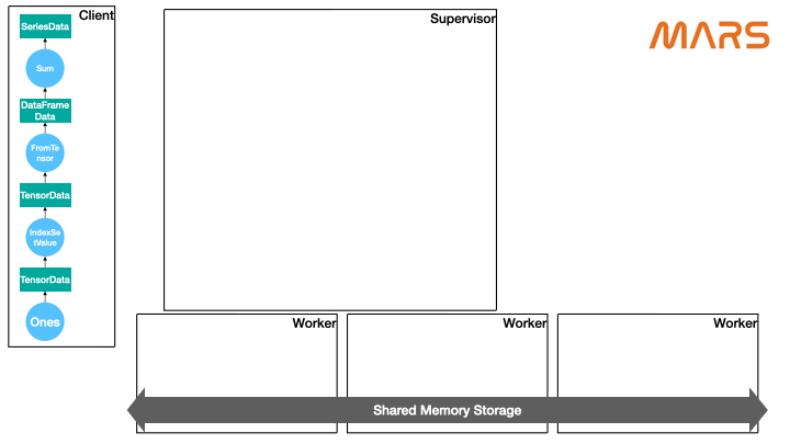 ../_images/tour-of-task.gif